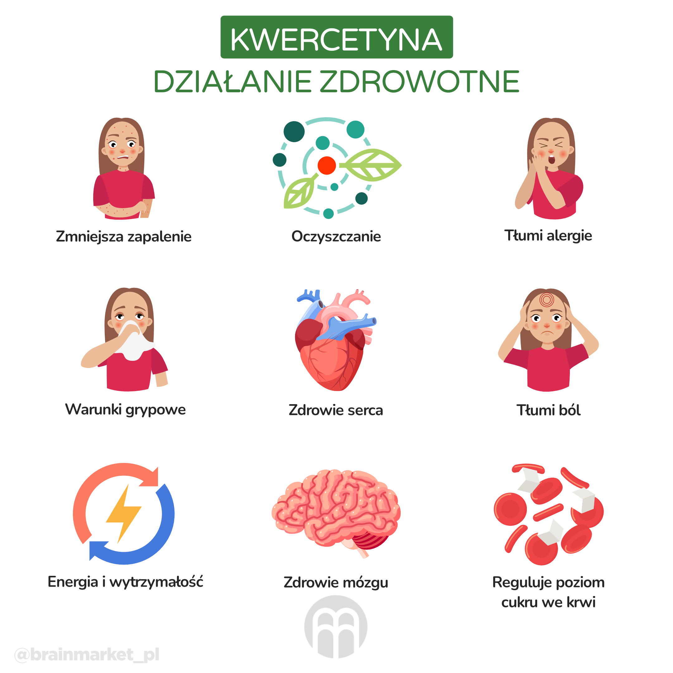 Kvercetin účinky na naše zdraví_infografika_pl
